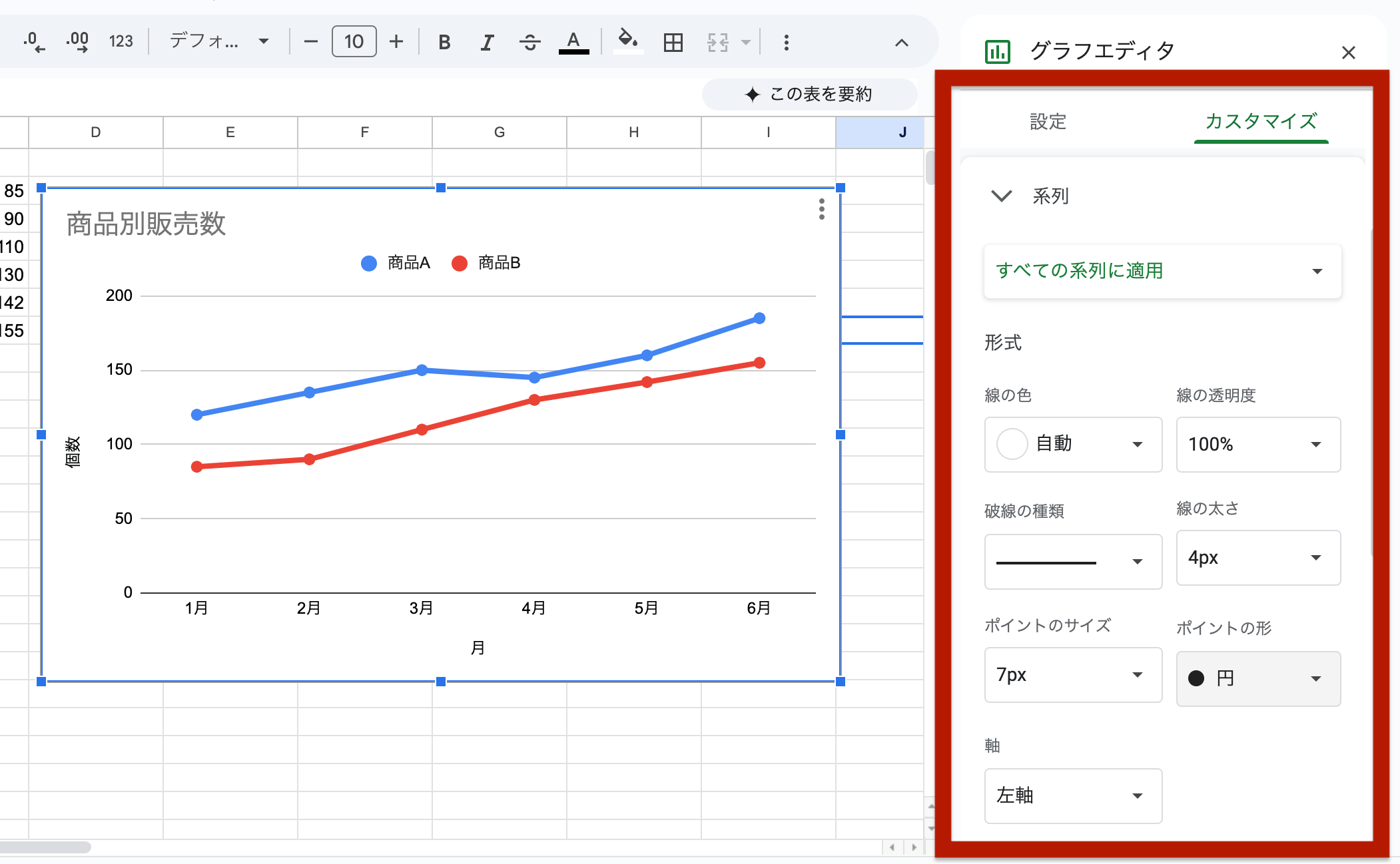 「系列」セクションで折れ線の色や太さ、データ点を表すマーカー（点）の形やサイズを変更